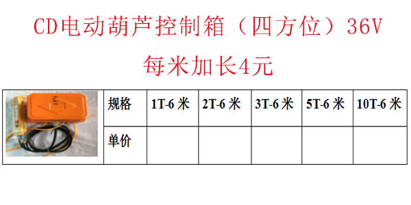 CD电动葫芦控制箱（四方